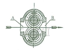 KCB、2CY齒輪油泵工作原理