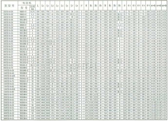 CYZ-A自吸油泵外形及安裝尺寸表