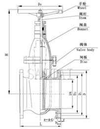 暗杆楔式閘閥總裝圖