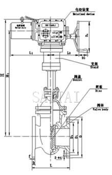 電動平行式雙閘板閘閥總裝圖