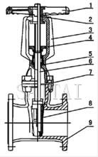 明杆軟密封閘閥總裝圖