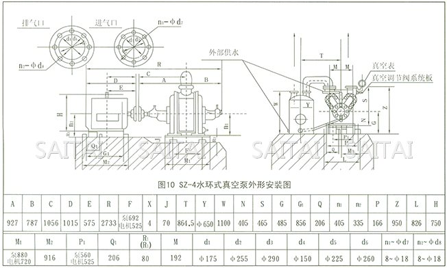 SZ係列水環式真空泵結構圖5