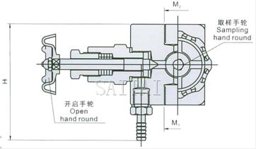 貨號 EN4-16 GMJ11F/H-25高密封取樣閥結構圖