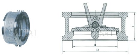 ENH76 係列對夾雙瓣蝶形止回閥外形尺寸圖