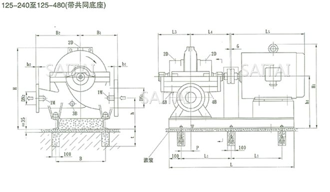 SOW中開泵（125-240 ~ 125-480）安裝尺寸